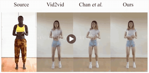 Human Motion Transfer with 3D Constraints and Detail Enhancement — animated results