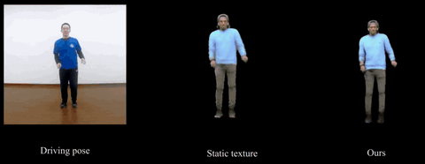 Robust Pose Transfer with Dynamic Details using Neural Video Rendering — animated results