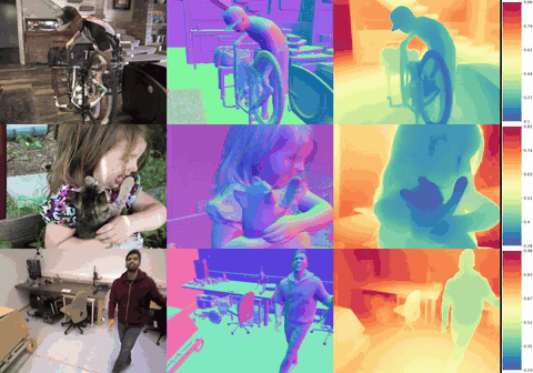 UniGeo: Taming Video Diffusion for Unified Consistent Geometry Estimation — animated results